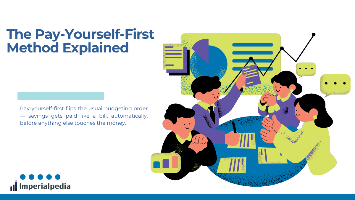 The Pay Yourself-First Method Explained