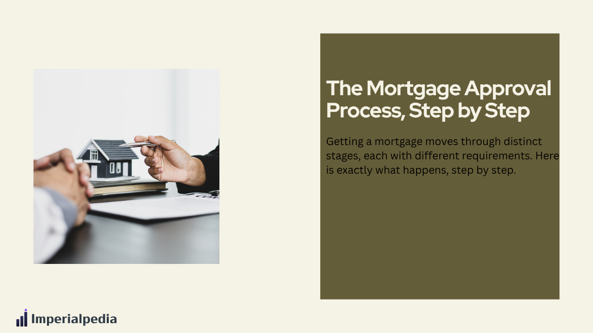 The Mortgage Approval Process, Step by Step