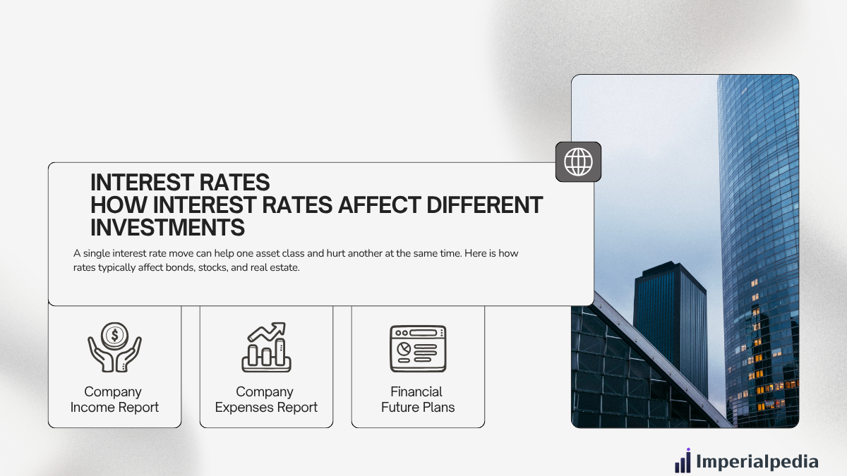 How Interest Rates Affect Different Investments