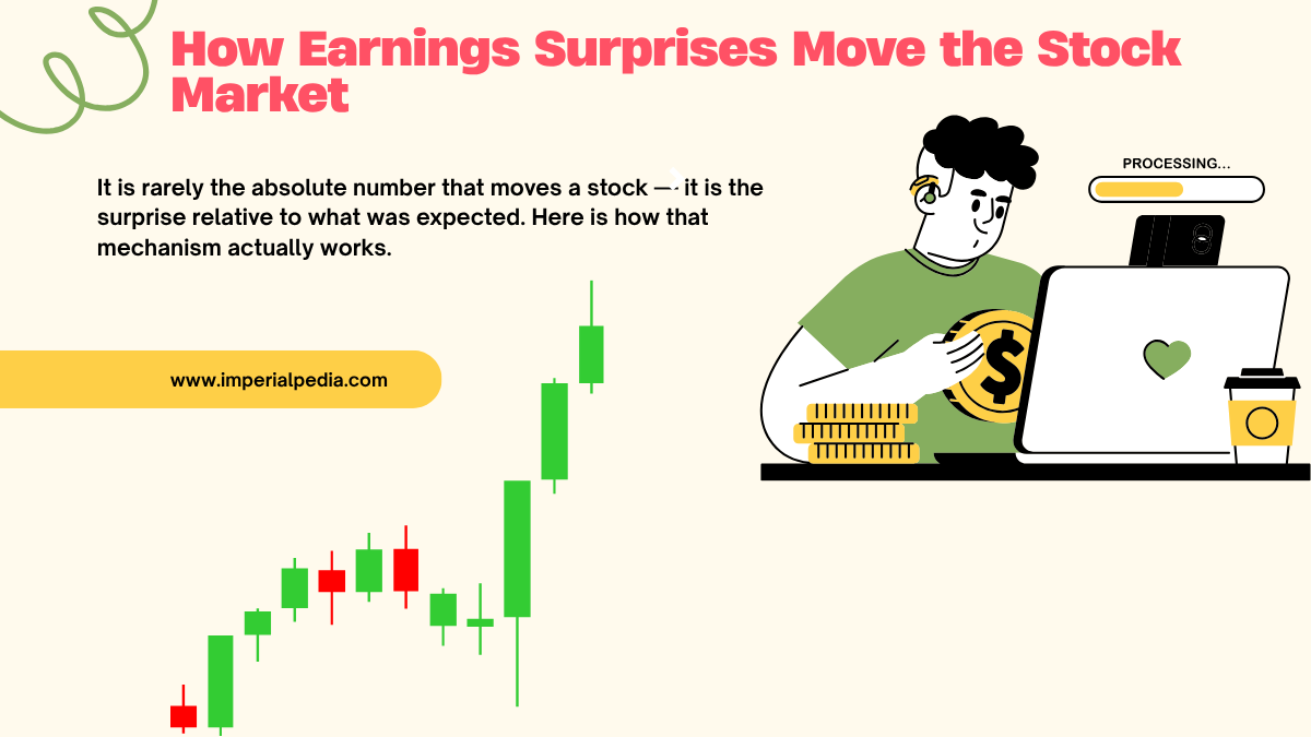How Earnings Surprises Move the Stock Market