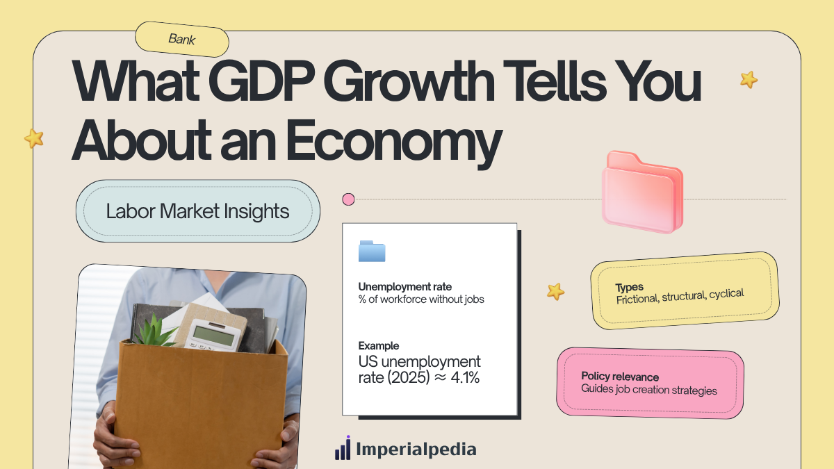 What GDP Growth Tells You About an Economy