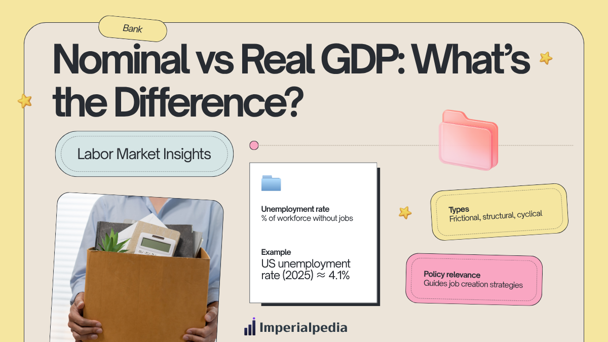 Nominal vs Real GDP: What’s the Difference?