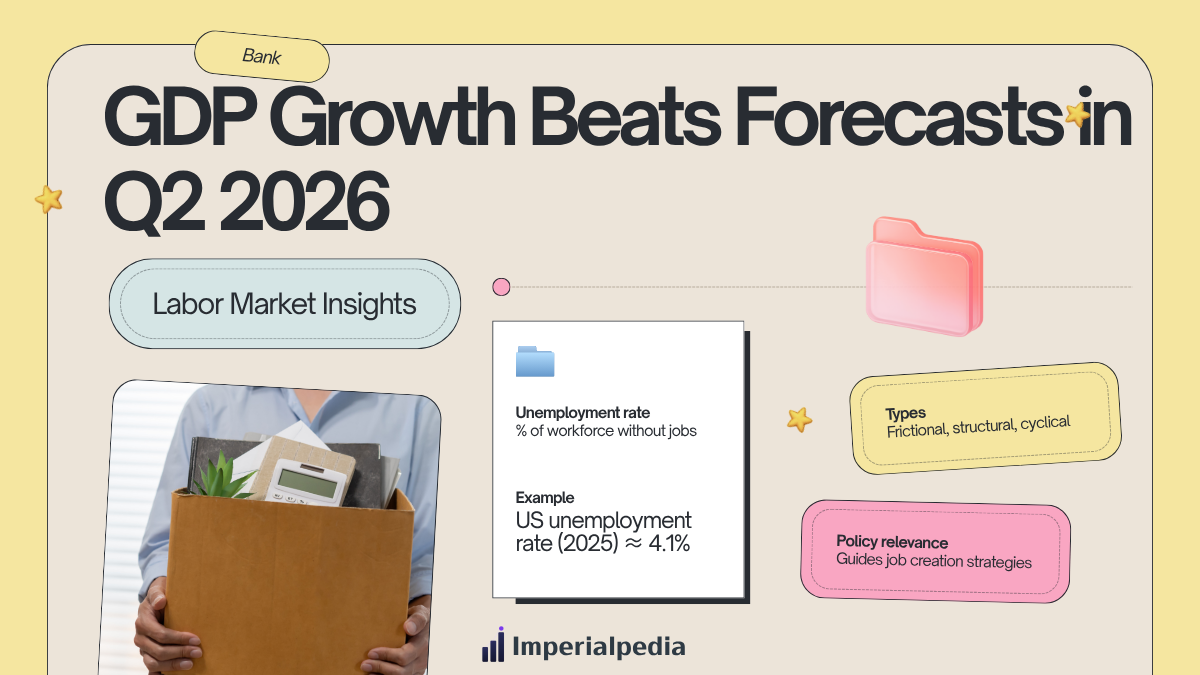 GDP Growth Beats Forecasts in Q2 2026