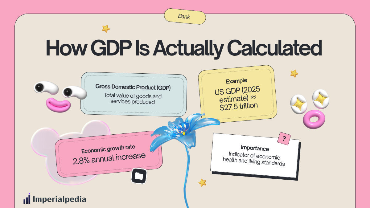 How GDP Is Actually Calculated