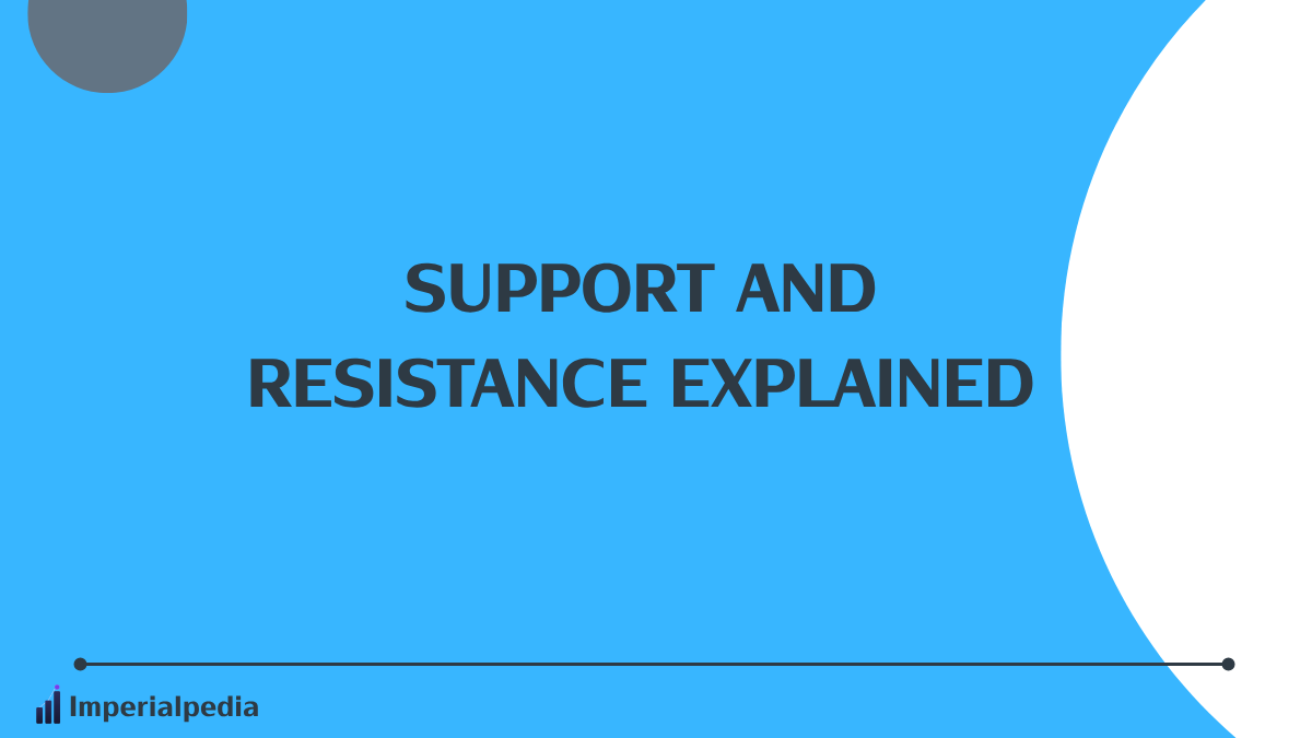 Support and Resistance Explained